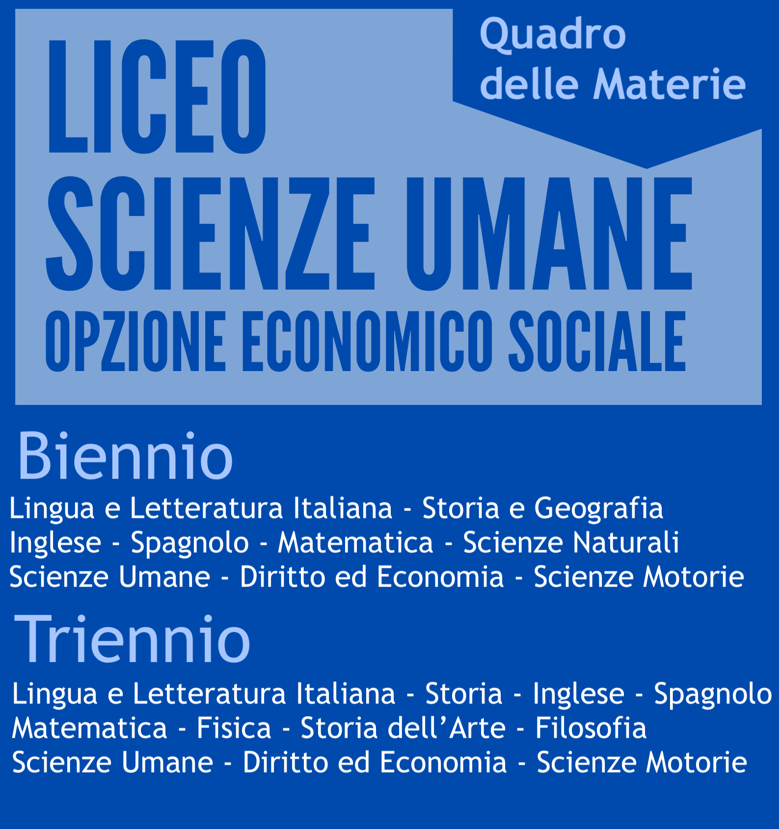 Materie Liceo Scienze Umane Economico Sociale