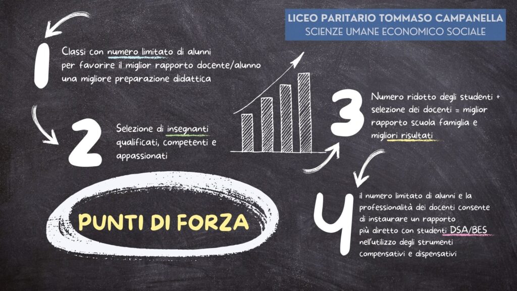 punti di forza istituto campanella